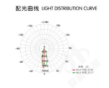 插地吸地燈.jpg