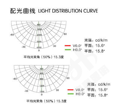 投光燈1.jpg