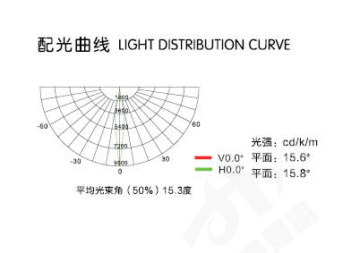 太陽(yáng)能路燈.jpg